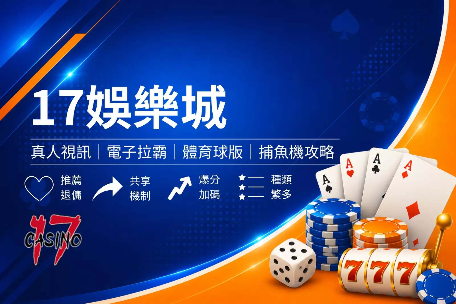 17娛樂城封面圖,藍色娛樂城評測風格設計,結合熱門遊戲、優惠資訊與平台特色介紹橫幅圖