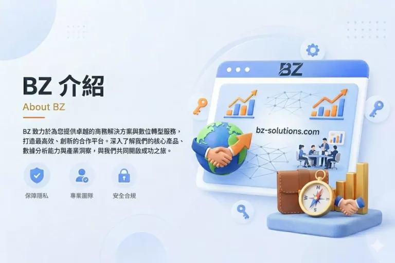 BZ娛樂城 商務解決方案介紹封面圖,採用現代 3D 質感設計。圖中左側包含標題「BZ 介紹」與「專業團隊、保障隱私、安全合規」三個圖示;右側展示一個大型瀏覽器視窗、一雙握手擁抱地球、一個指南針、一個公事包與成長金條,傳達 BZ 致力於全球數位轉型與企業成長。