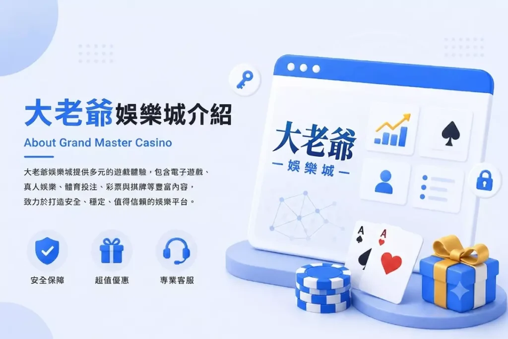 大老爺娛樂城介紹封面圖-風格簡潔乾淨包含安全保障、超值優惠與專業客服圖示