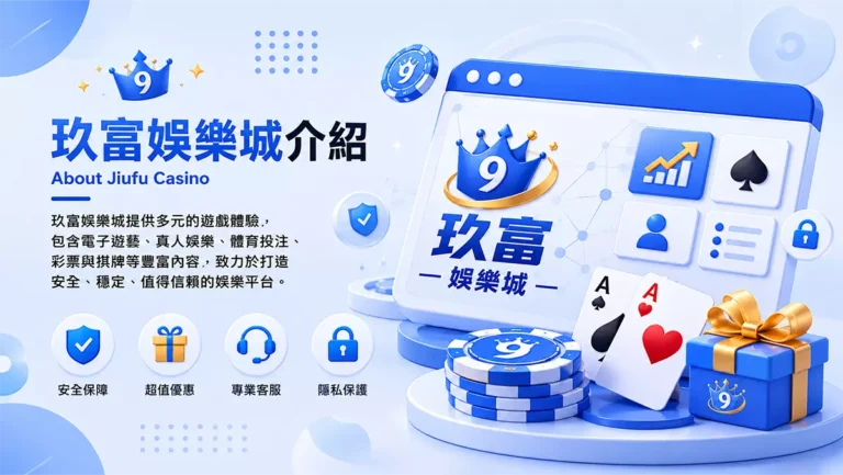玖富娛樂城介紹封面圖,藍白3D風格娛樂城形象設計,包含安全保障、超值優惠、專業客服與隱私保護元素的玖富Casino形象橫幅圖