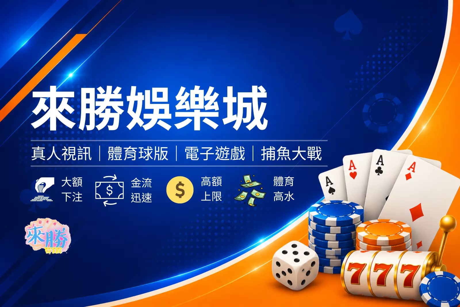 來勝娛樂城封面圖,藍色娛樂城評測風格設計,結合熱門遊戲、優惠活動與平台介紹橫幅圖